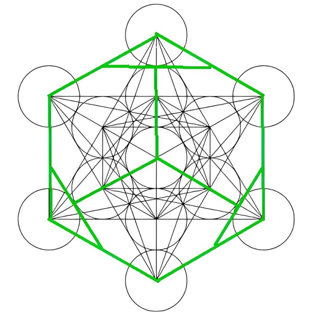 Schéma du Cube de Métatron en noir sur fond blanc, avec un dodécaèdre mis en évidence par des lignes vertes au sein de la structure de géométrie sacrée.