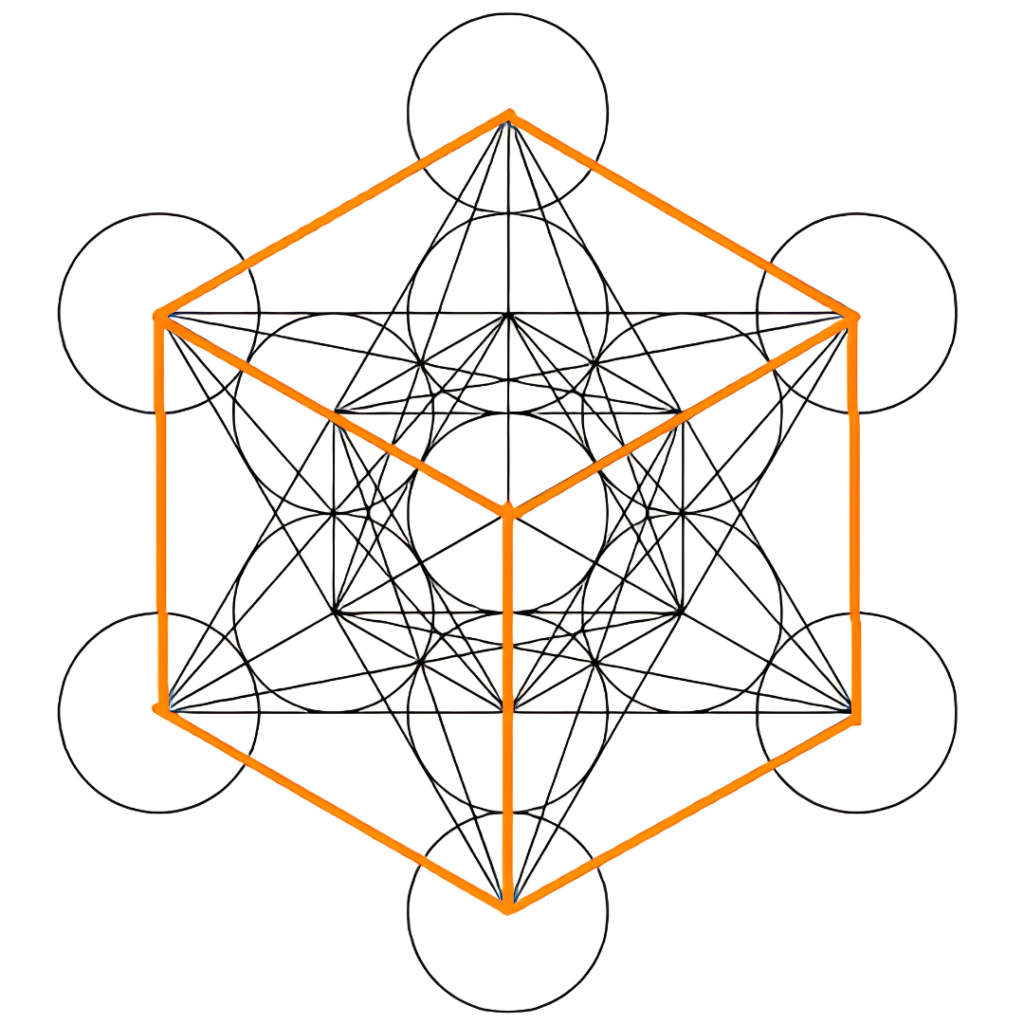 Schéma du Cube de Métatron en noir sur fond blanc, avec un hexaèdre ou cube mis en évidence par des lignes orange au sein de la structure de géométrie sacrée.