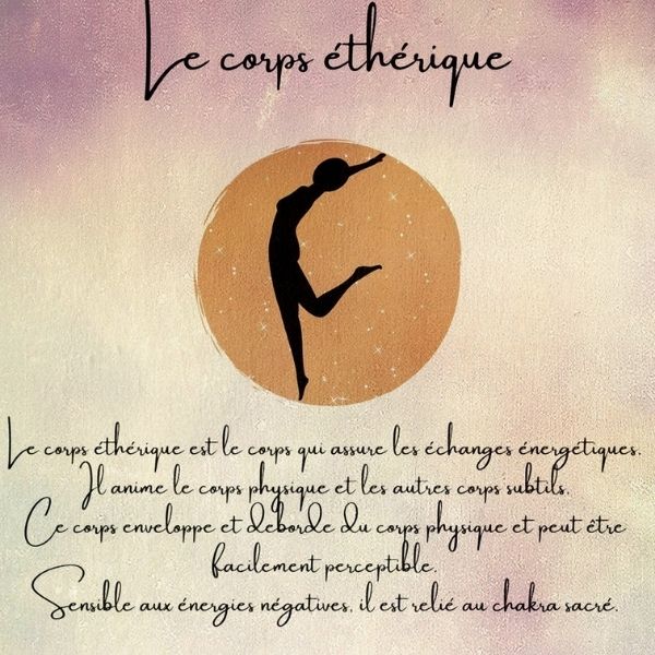 Illustration du corps éthérique représenté par une silhouette humaine noire sur un cercle orangé, avec un texte expliquant qu’il assure les échanges énergétiques, relie le corps physique aux autres corps subtils et qu’il est associé au chakra sacré.