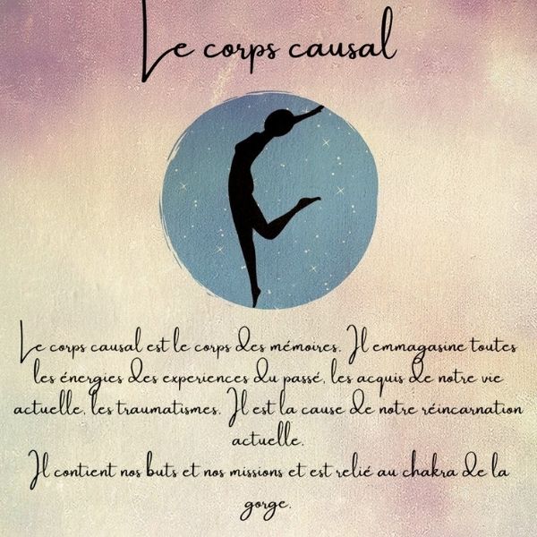 Illustration du corps causal représenté par une silhouette humaine noire sur un cercle bleu, avec un texte expliquant qu’il conserve les mémoires et les expériences du passé, les acquis et traumatismes, ainsi que les buts et missions de vie, et qu’il est associé au chakra de la gorge.